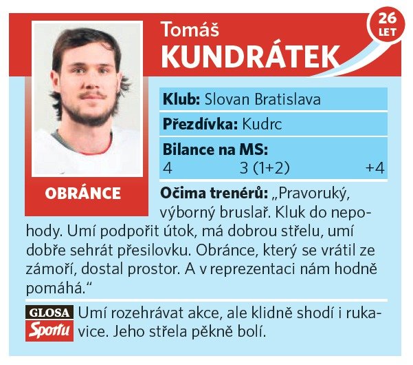 Tomáš Kundrátek