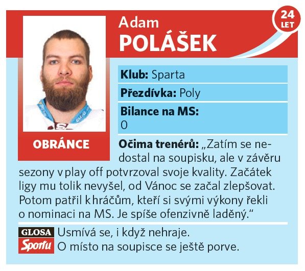 Adam Polášek