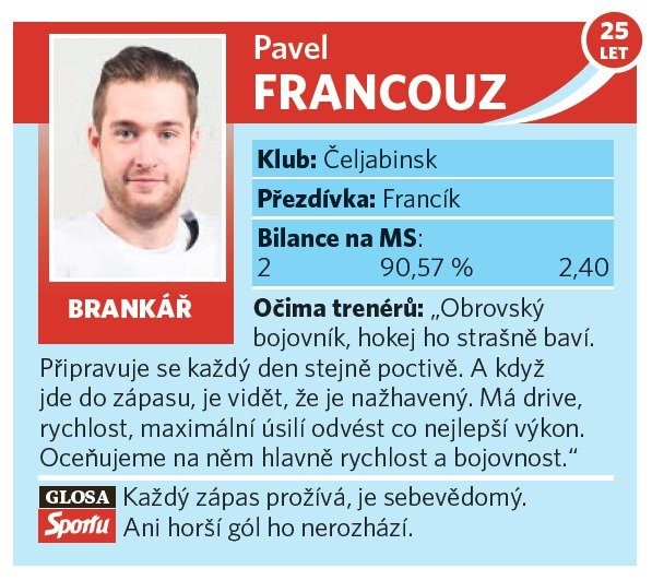 Pavel Francouz