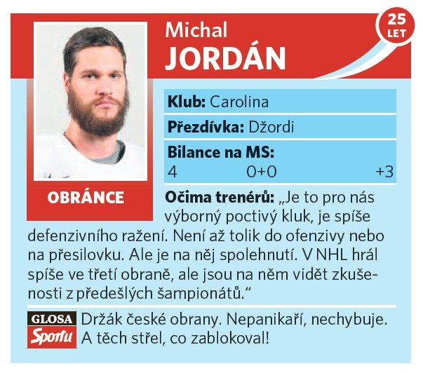 Michal Jordán