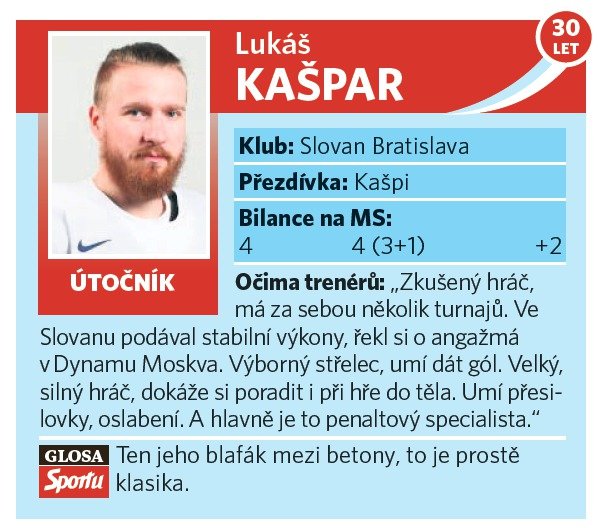 Lukáš Kašpar