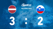 SESTŘIH: Lotyšsko - Slovinsko 3:2. Domácí Lotyši sahají po čtvrtfinále