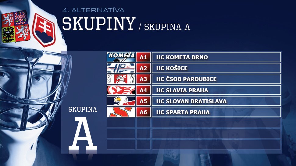 4. alternativa česko-slovenské hokejové ligy