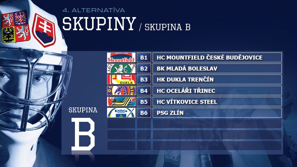 4. alternativa česko-slovenské hokejové ligy