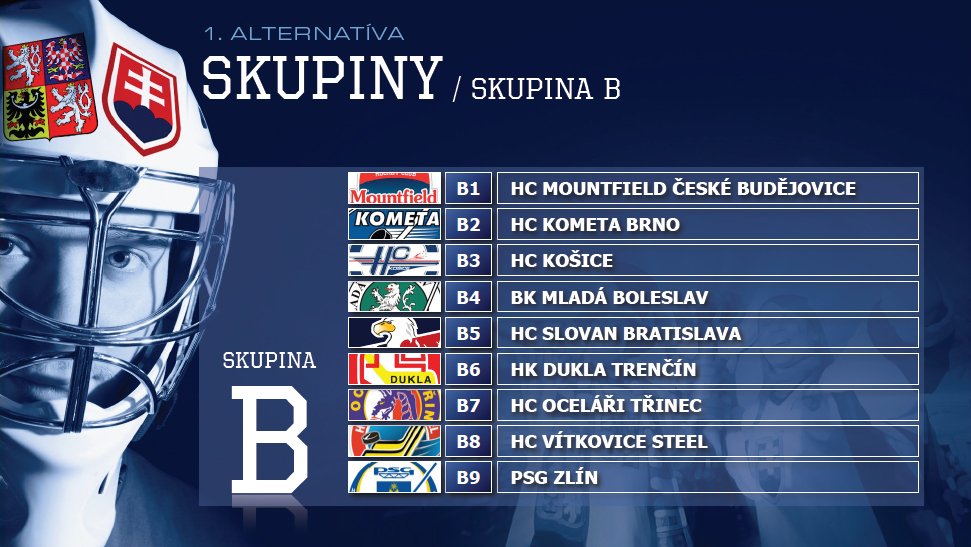 1. alternativa česko-slovenské hokejové ligy