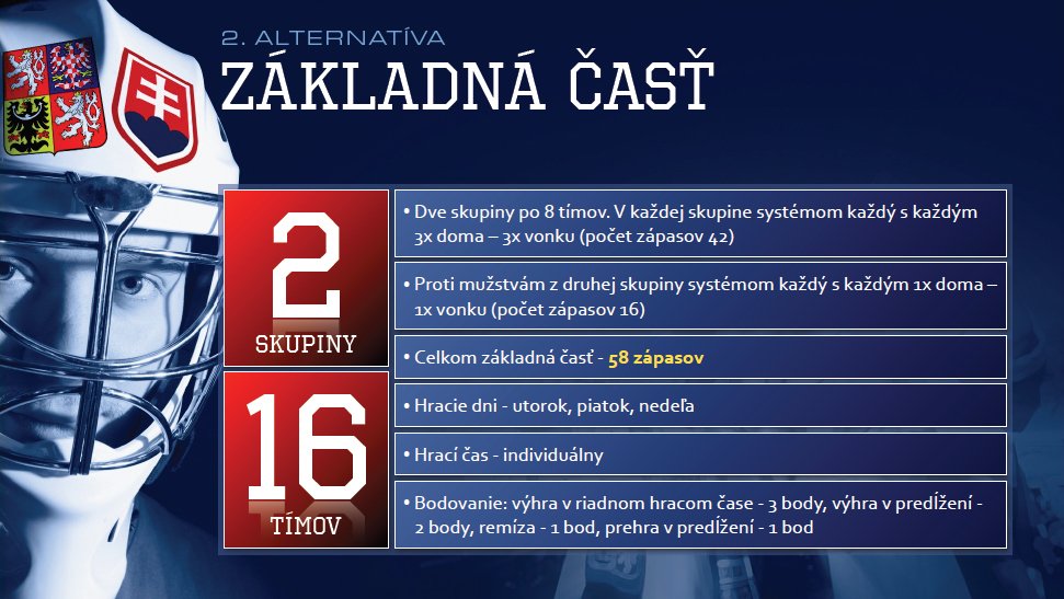 2. alternativa česko-slovenské hokejové ligy