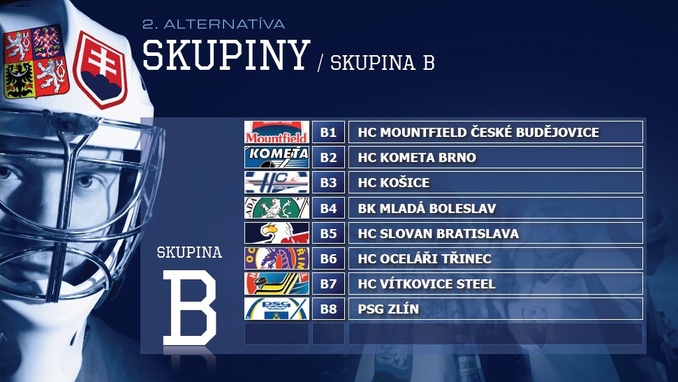 2. alternativa česko-slovenské hokejové ligy