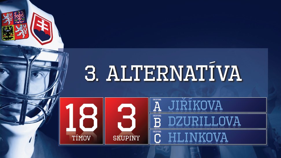 3. alternativa česko-slovenské hokejové ligy