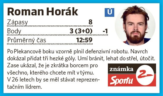 Roman Horák