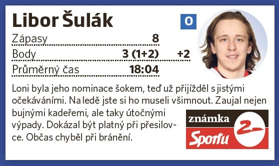 Libor Šulák