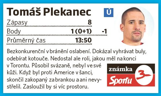 Tomáš Plekanec