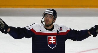 Na miliony zapomeňte! Slovenští hokejisté mají na MS neskutečně průměrný plat