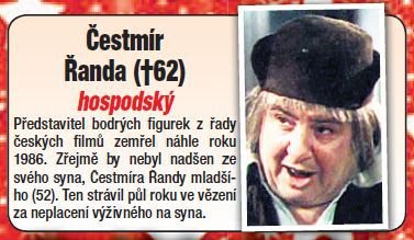 Čestmír Řanda