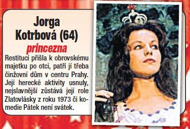 Jorga Kotrbová