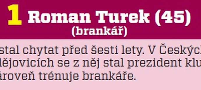 1. Roman Turek