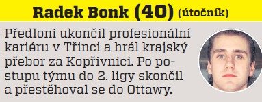 Radek Bonk