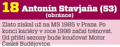 18. Antonín Stavjaňa