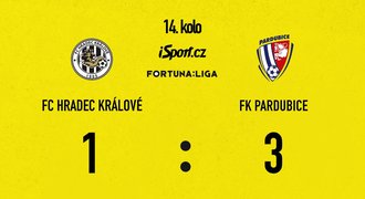 SESTŘIH: Hradec - Pardubice 1:3. Krásné góly v derby, zářil Janošek