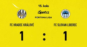 SESTŘIH: Hradec - Liberec 1:1. Slovan znovu venku nevyhrál, v akci VAR