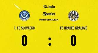 SESTŘIH: Slovácko - Hradec Králové 0:0. Další ztráta domácích