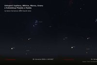 Divadlo na obloze: V Česku budou k vidění působivá uskupení tří planet, Měsíce a hvězdokup