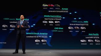Hyundai CEO Investor Day 2026 Hyundai CEO Investor Day 2026