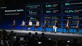Hyundai CEO Investor Day 2026 Hyundai CEO Investor Day 2026
