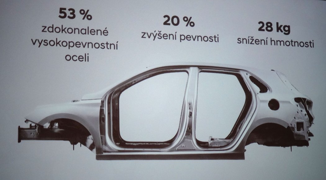 hyundai ceskytrh nizsistredni