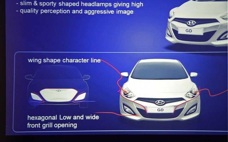 Hyundai i30 - česká premiéra