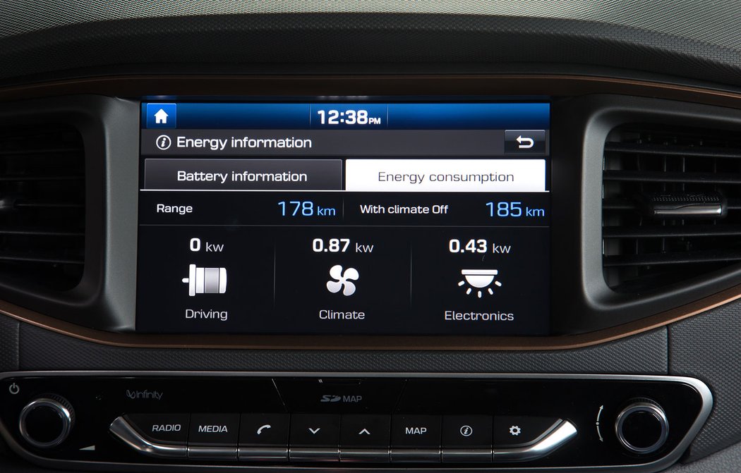 hyundai elektromobil hybrid novemodely zelenaauta