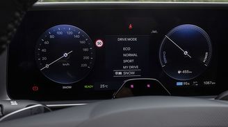 Hyundai Ioniq 6 RWD Hyundai Ioniq 6 RWD