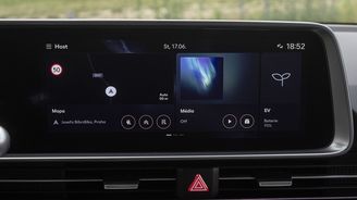 Hyundai Ioniq 6 RWD Hyundai Ioniq 6 RWD