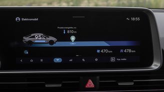 Hyundai Ioniq 6 RWD Hyundai Ioniq 6 RWD