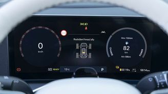 Hyundai Ioniq 9 Performance Hyundai Ioniq 9 Performance