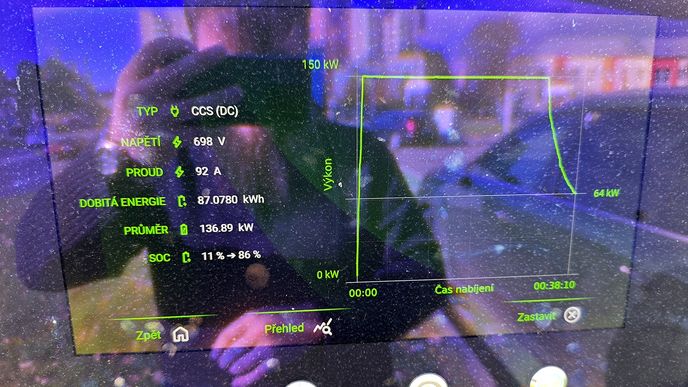 Nabíjecí křivka plochá jako stůl, takhle to má vypadat. Ioniq 9 ovšem zvládne mnohem víc než 150 kW, proto na této - pro něj - slabé nabíječce je křivka takto krásná Nabíjecí křivka plochá jako stůl, takhle to má vypadat. Ioniq 9 ovšem zvládne mnohem víc než 150 kW, proto na této - pro něj - slabé nabíječce je křivka takto krásná