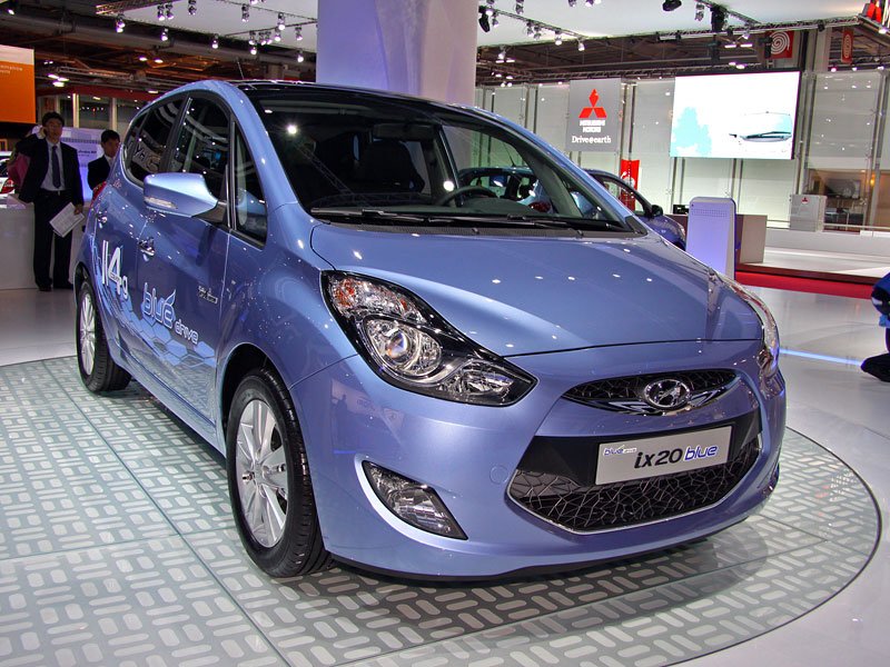 Hyundai ix20