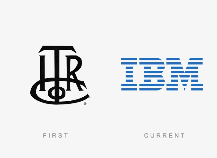 IBM, dříve International Time Recording Company