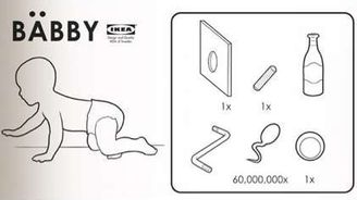 Jak si udělat dítě podle návodu z IKEA (a jak postavit obří urychlovač částic)