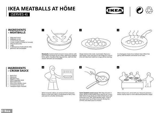 Ikea se podělila s přesným návodem a receptem.