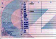 Co znamenají ta záhadná čísla na řidičáku? Poznejte význam harmonizovaných kódů