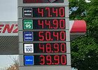 Shell, Exxon a další ropné společnosti vykazují rekordní zisky