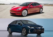 Tesla dokázala vydělat na jednom autě až osminásobně víc než Toyota