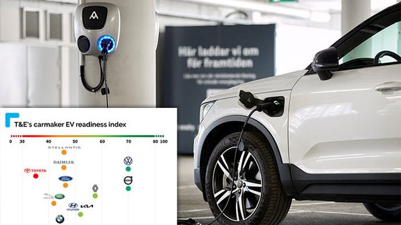 Na přechod k elektromobilitě jsou prý nejlépe připravení VW a Volvo, Toyota zaostává