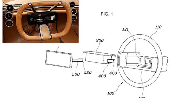 Záplava obrazovek nekončí, společnost Hyundai si ji patentovala i ve volantu