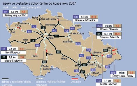 Dálnice a rychlostní komunikace v Česku