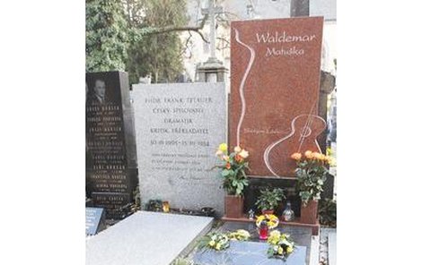 Hrob Waldemara Matušky v Praze na Vyšehradě.