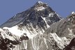 Mount Everest