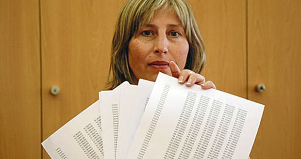 Jana Dvořáková s nepovedeným ministerským seznamem