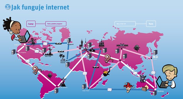 Internet... Je síť nebezpečná?