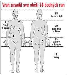 Vrah zasadil své oběti 74 bodných ran